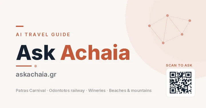 Κάρτα του AskAchaia.gr — AI ταξιδιωτικός οδηγός για την Αχαΐα, με κωδικό QR για άμεση πρόσβαση