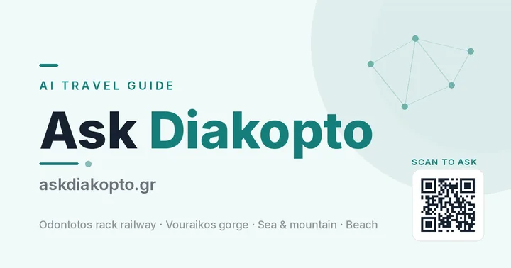 Κάρτα του AskDiakopto.gr — AI ταξιδιωτικός οδηγός για το Διακοπτό, με κωδικό QR για άμεση πρόσβαση