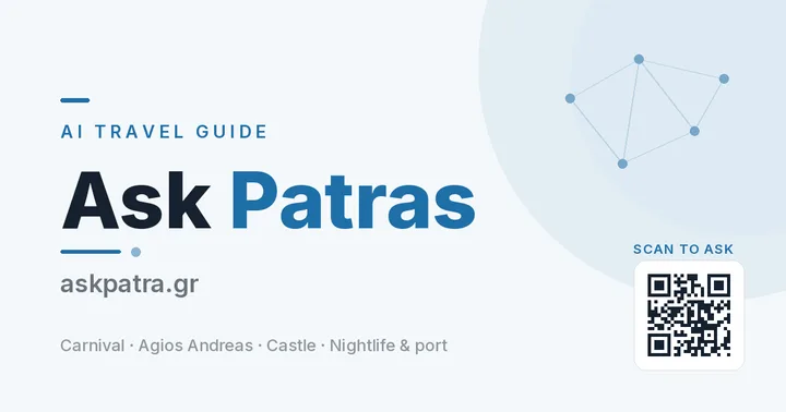 Κάρτα του AskPatra.gr — AI ταξιδιωτικός οδηγός για την Πάτρα, με κωδικό QR για άμεση πρόσβαση